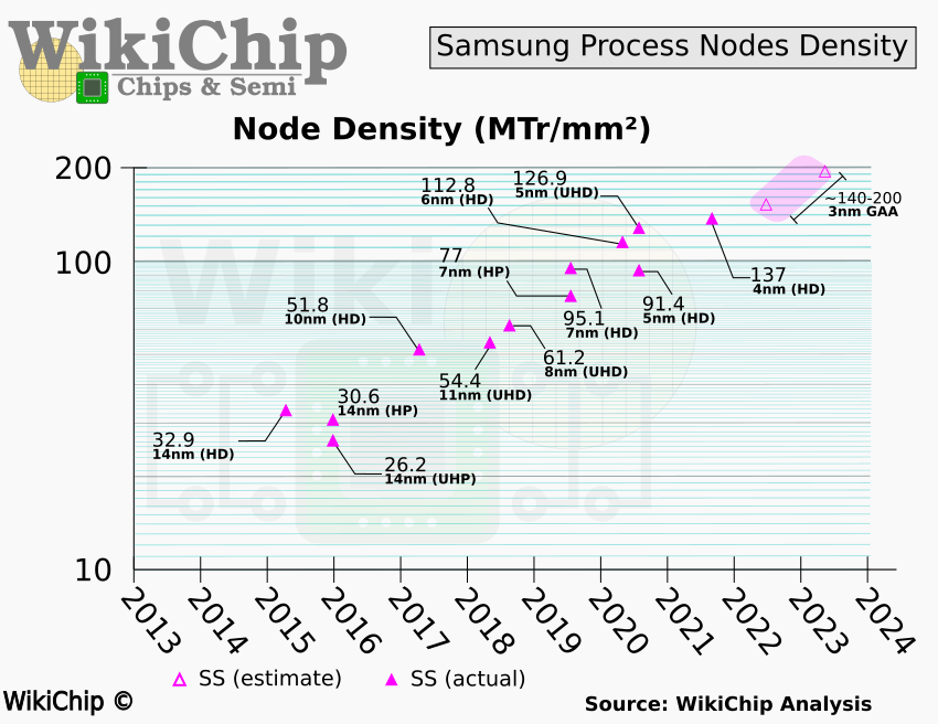 Samsung4.png