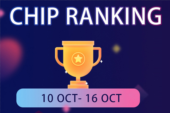 Chip Search Ranking from Oct 10 to Oct 16
