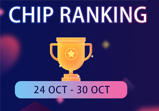 Chip Search Ranking from Oct 24 to Oct 30