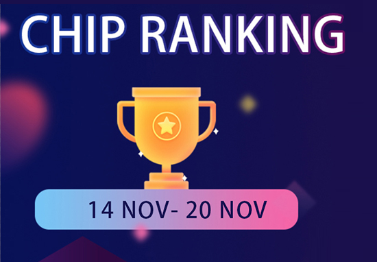 Chip Search Ranking from Nov 14 to Nov 20